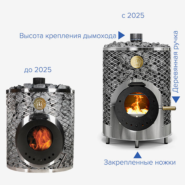 Новый дизайн дровяных печей IKI с 2025